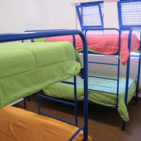 Azores Youth - Sao Miguel